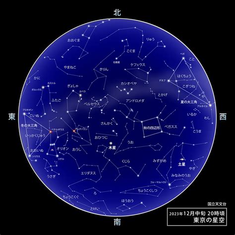 12月15日 星座